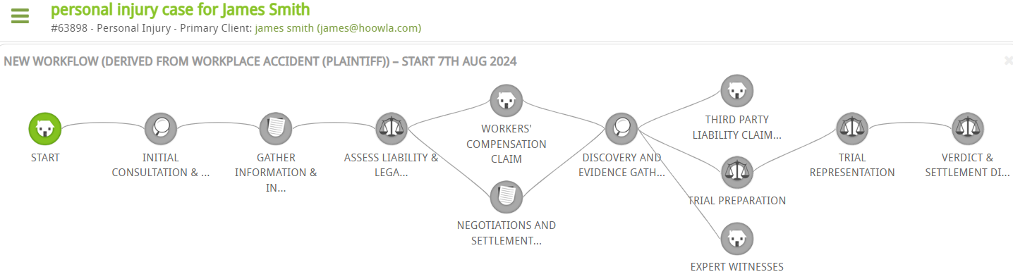 Hoowla Case Management Software Supports Personal Injury Legal Cases